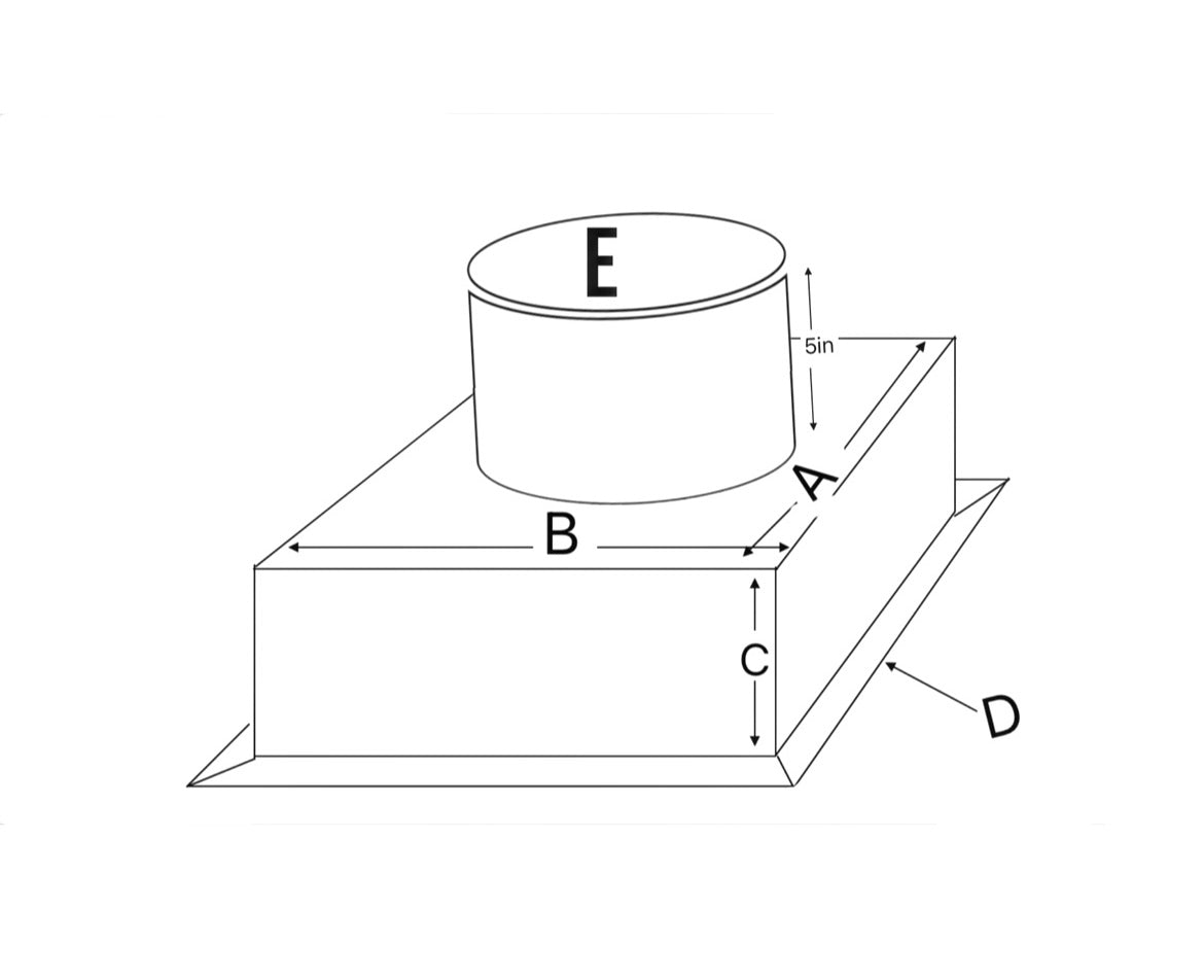 Return air box