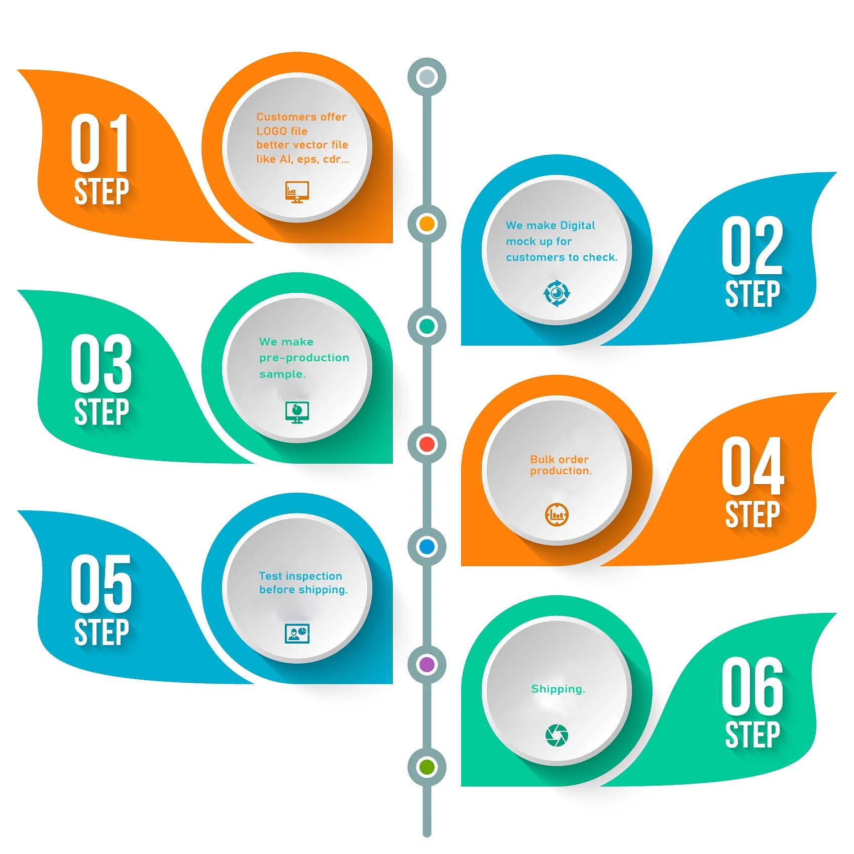 IMOGY Smart Water Bottle Stainless Steel with LED Temperature Display Thermo Digital Tumbler Cups Bulk Includes Lid Beer Usage